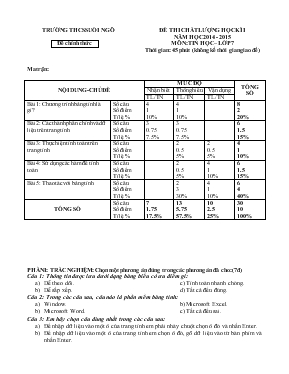 Đề thi chất lượng học kì I - Năm học 2014 - 2015 môn Tin học lớp 6